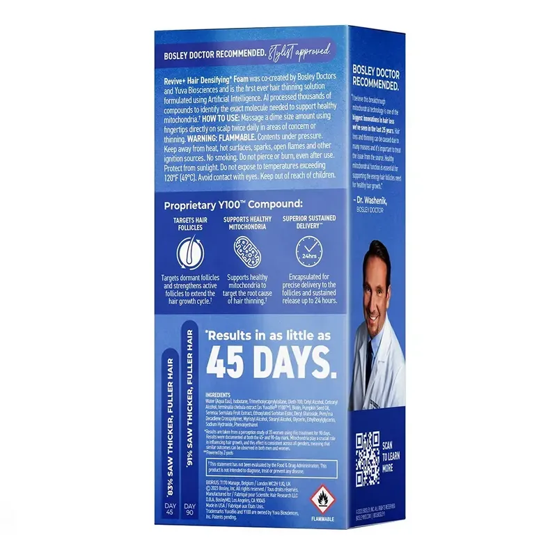 Bosley MD Revive+ Densifying Foam for Men 60 мл